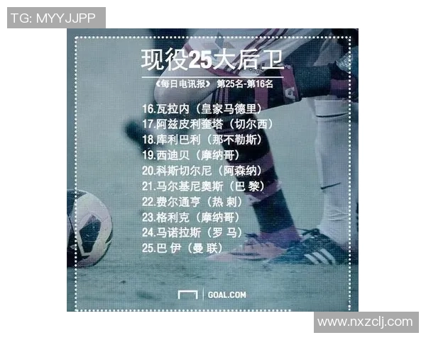 全球足球球星实力排名揭晓谁是当前最强球员榜单前十名的争夺者