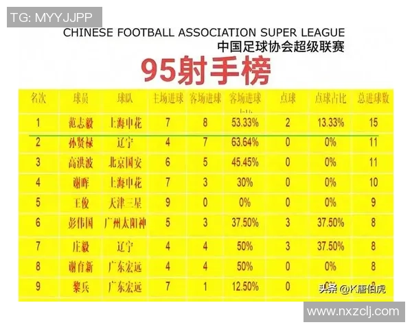 中国26号足球球星现状及其在国家队的重要角色分析