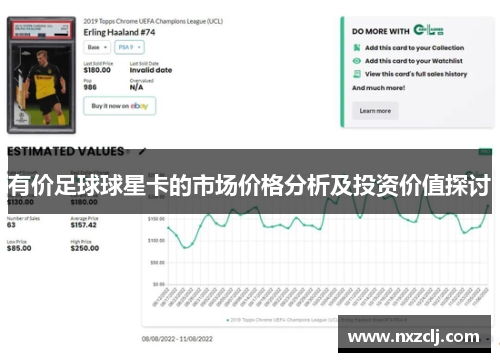 有价足球球星卡的市场价格分析及投资价值探讨