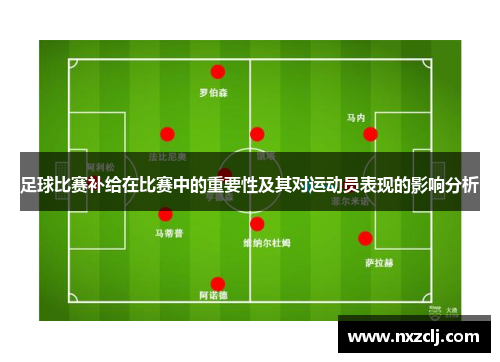 足球比赛补给在比赛中的重要性及其对运动员表现的影响分析
